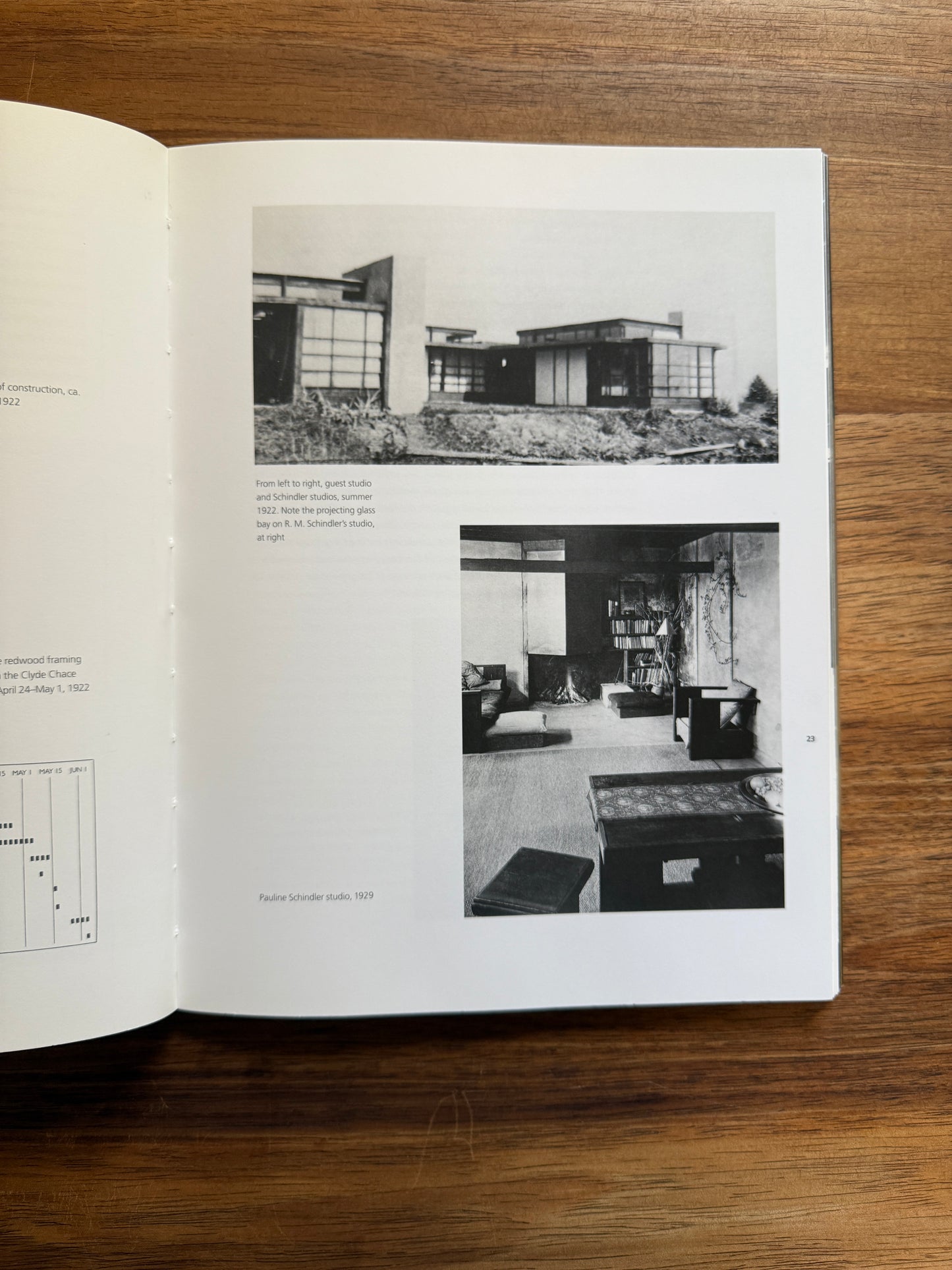 Schindler House