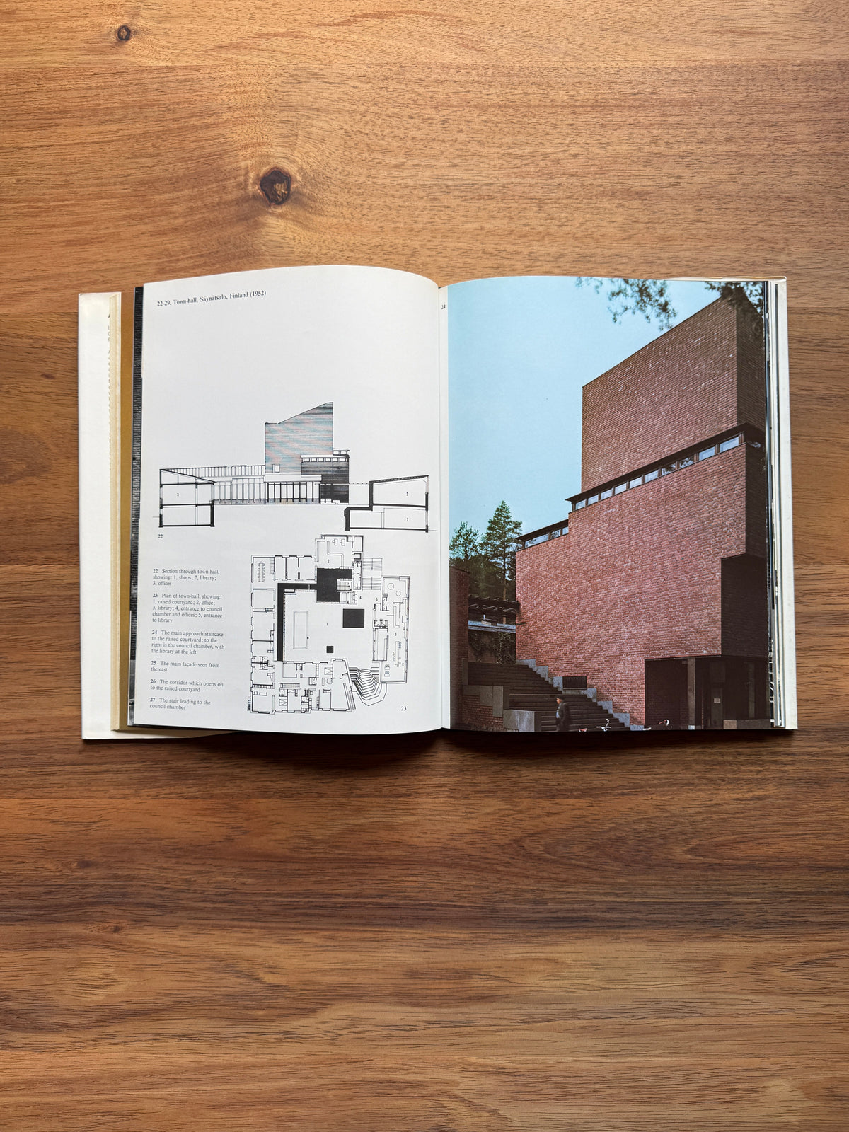 Alvar Aalto
