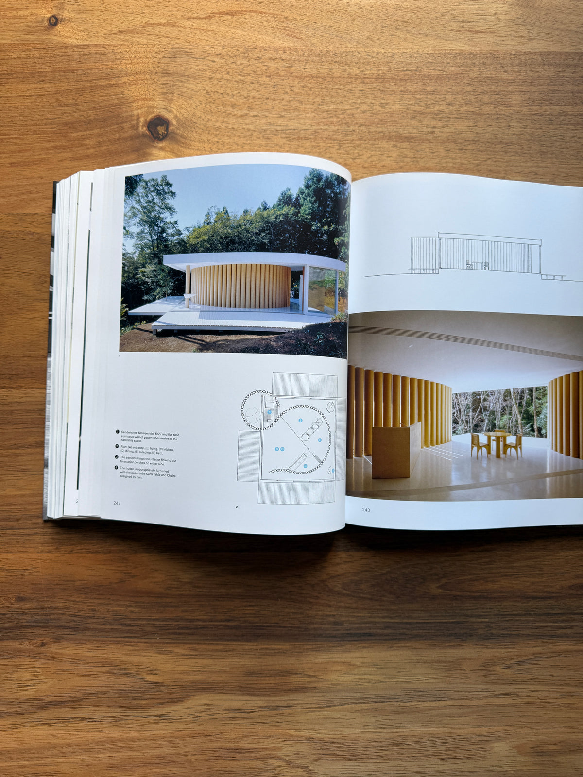The Japanese House Since 1945